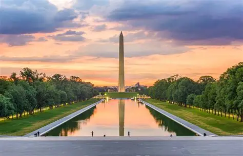 Washington D.C.: La Capitale Nata da un “Baratto” che non è uno Stato (e non è Washington!)